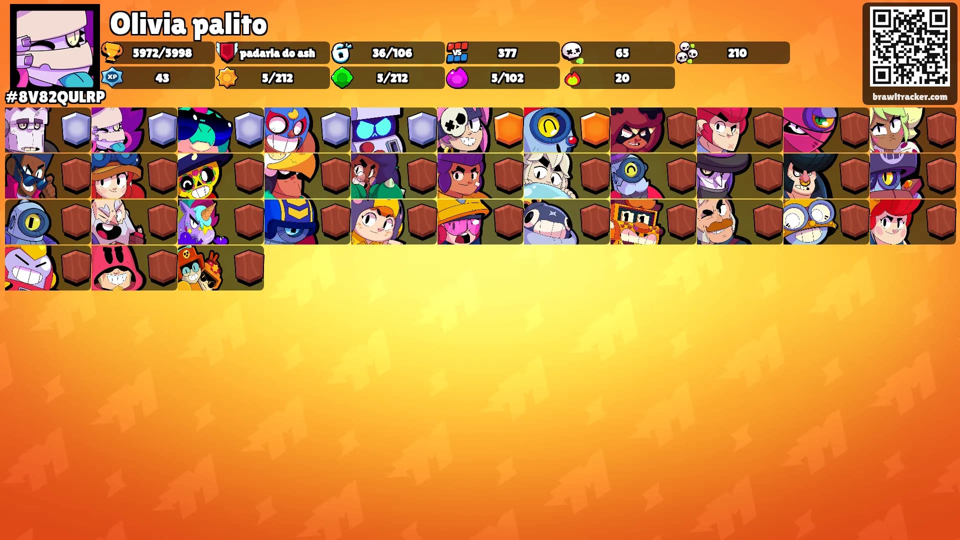 Olivia palito's Ranks