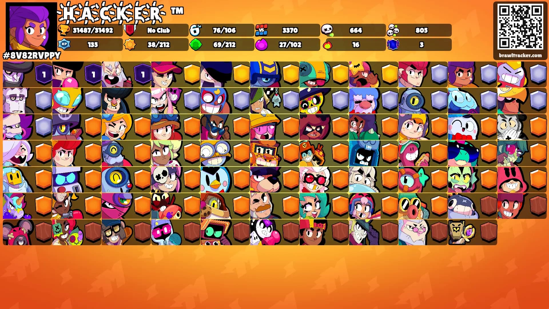 H҉A҉C҉K҉E҉R҉ ™'s Ranks
