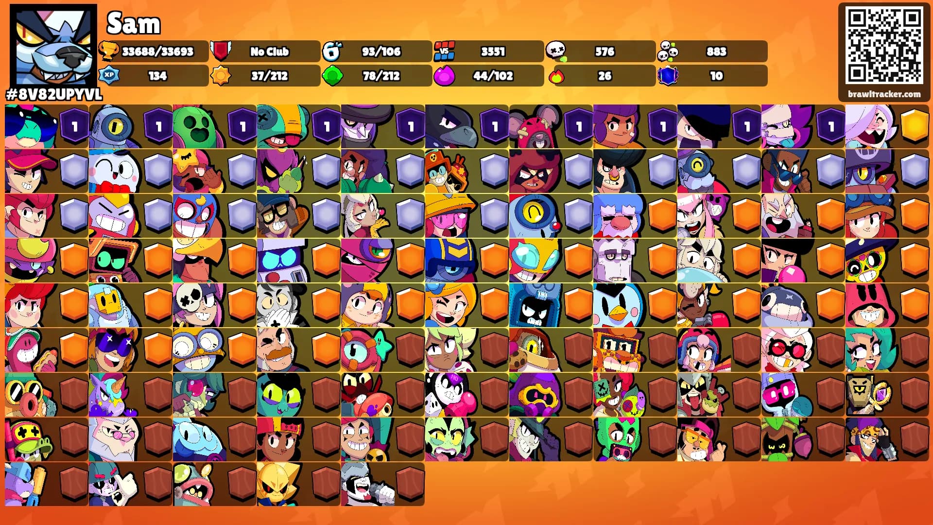 Sam's Ranks
