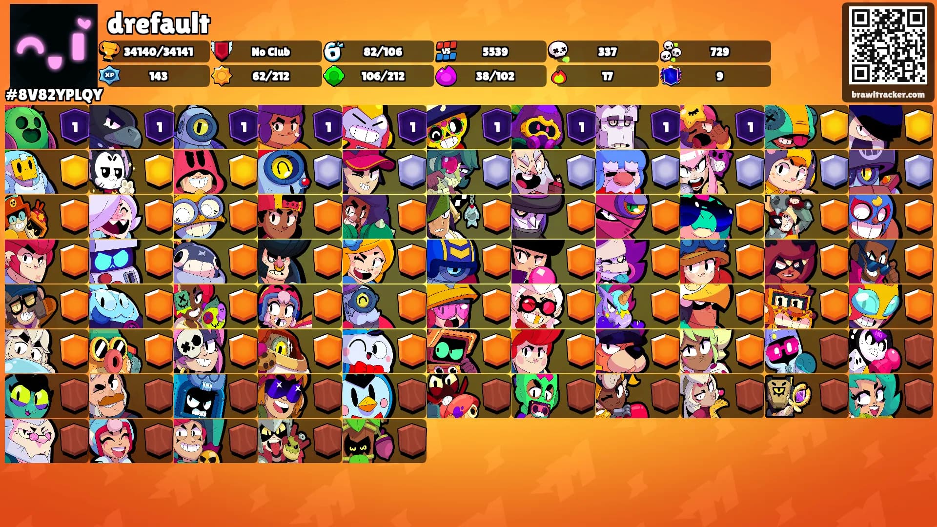 drefault's Ranks
