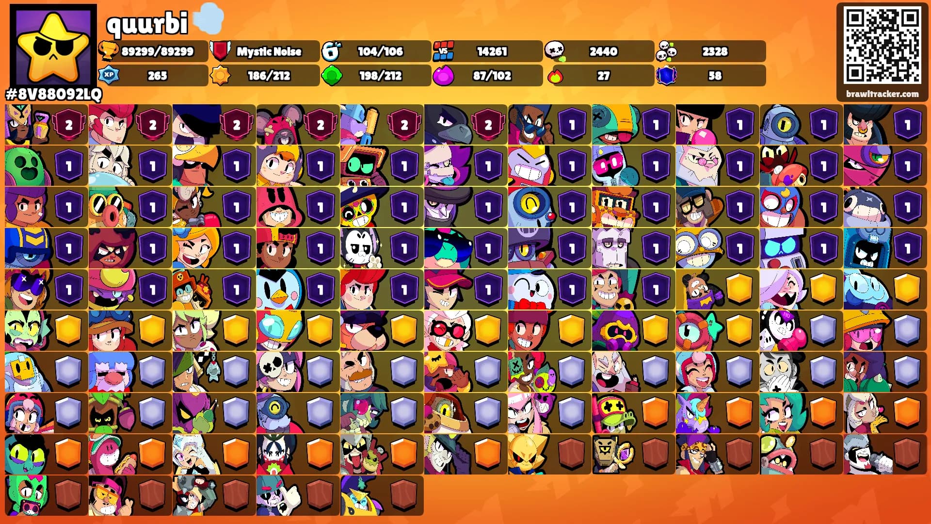 quurbi 💨's Ranks