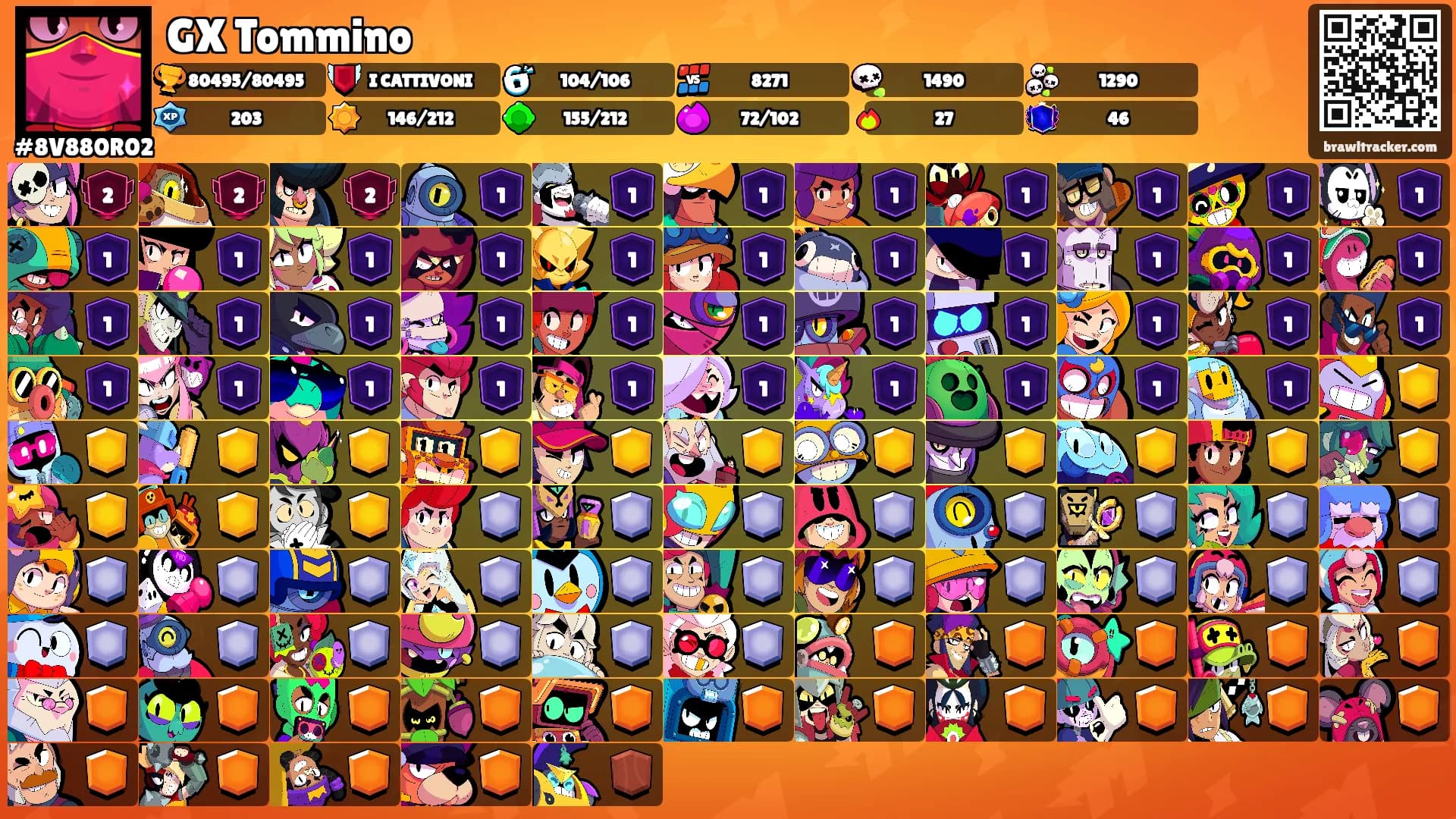 GX Tommino's Ranks