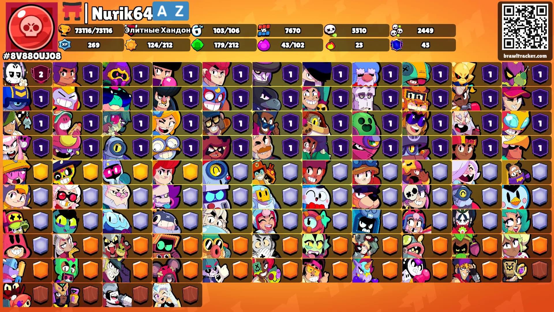 ⛩️|Nurik64🇦🇿's Ranks