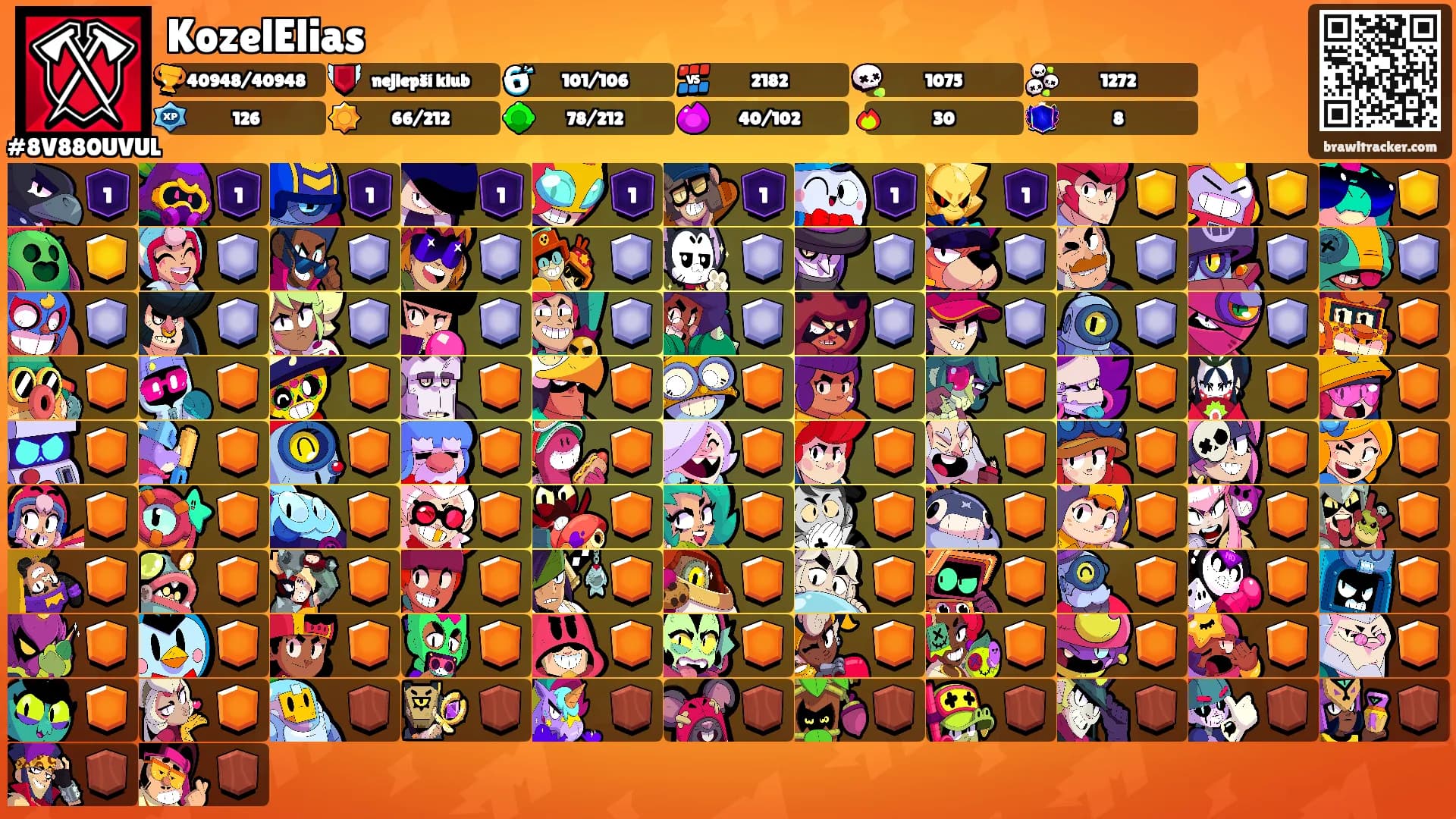 KozelElias's Ranks