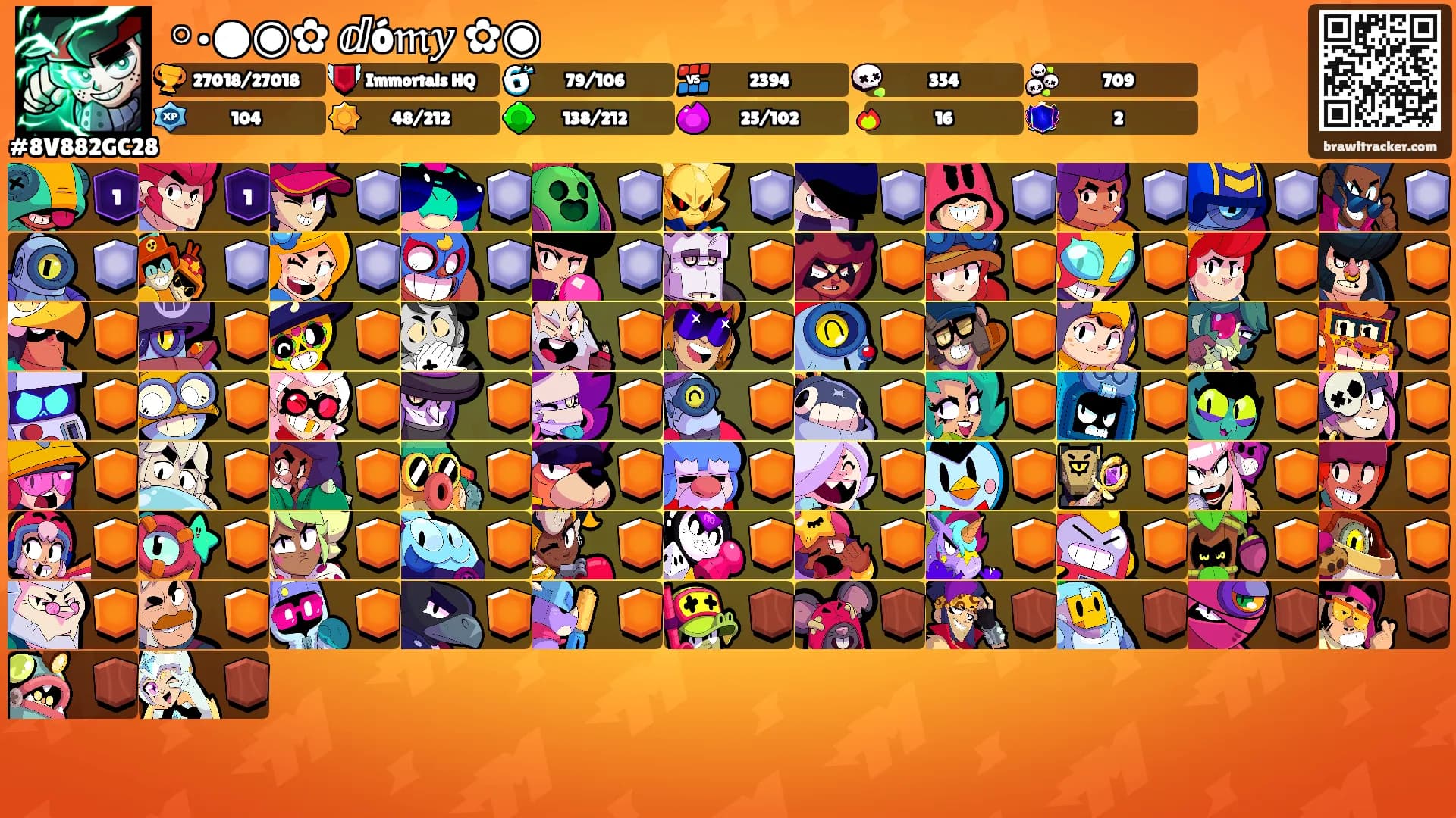 ◦•●◉✿ ⅆó𝔪𝑦 ✿◉'s Ranks