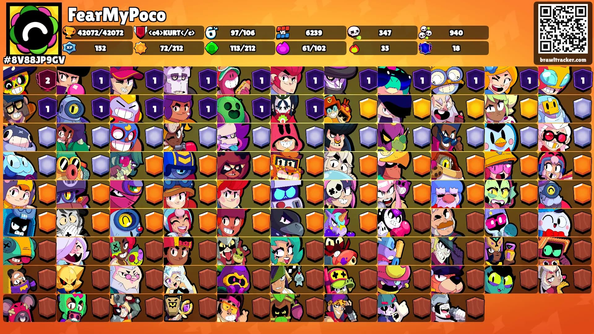 FearMyPoco's Ranks