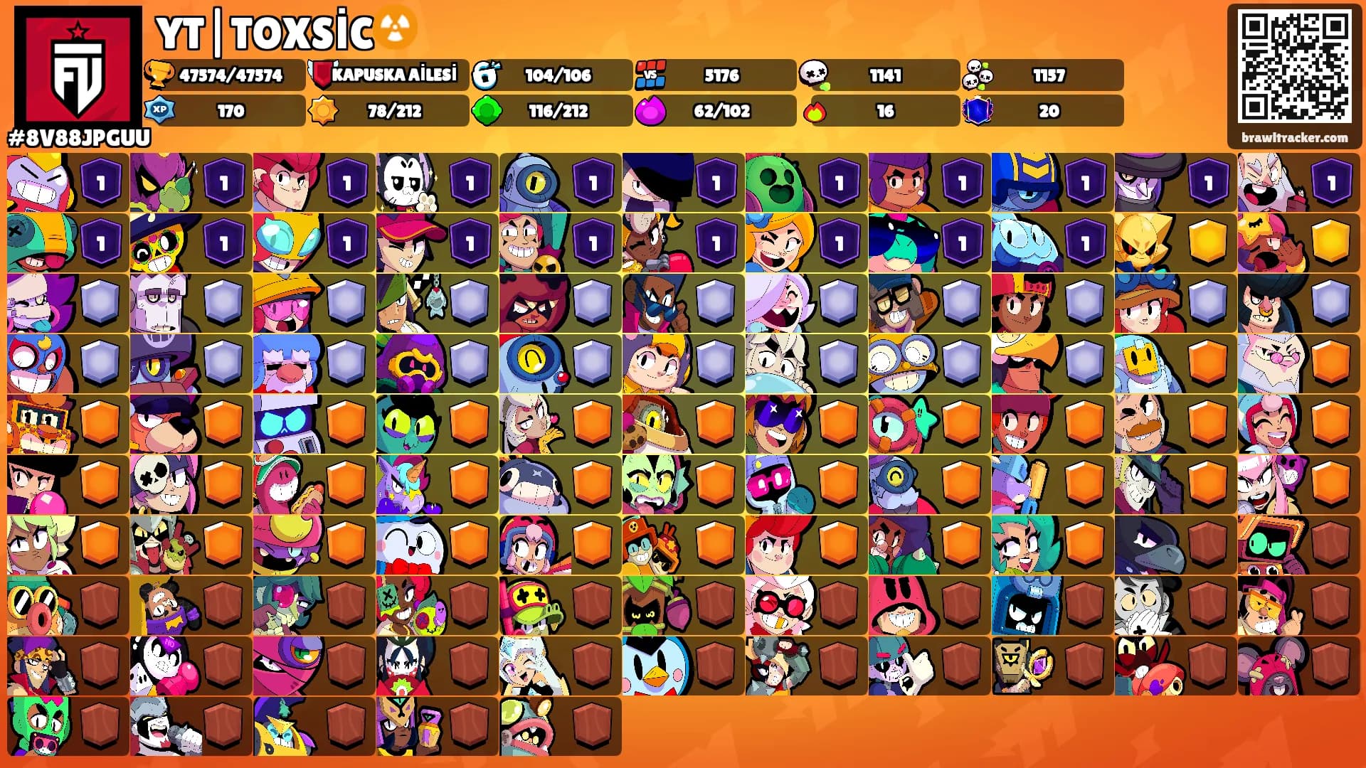 YT|TOXSİC☢️'s Ranks