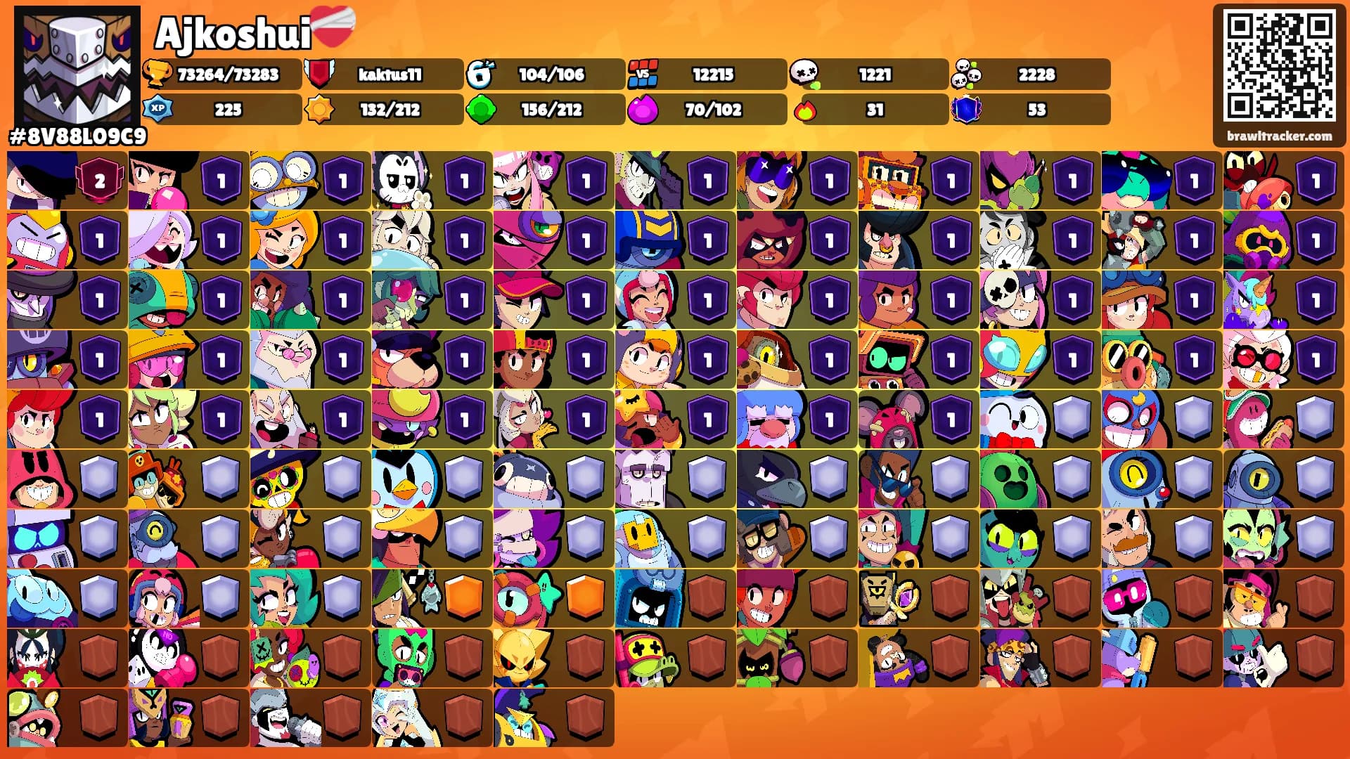 Ajkoshui❤️‍🩹's Ranks