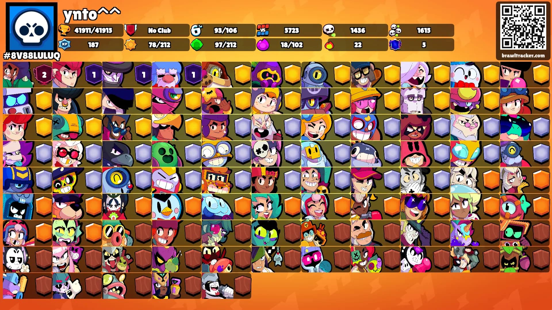 ynto^^'s Ranks