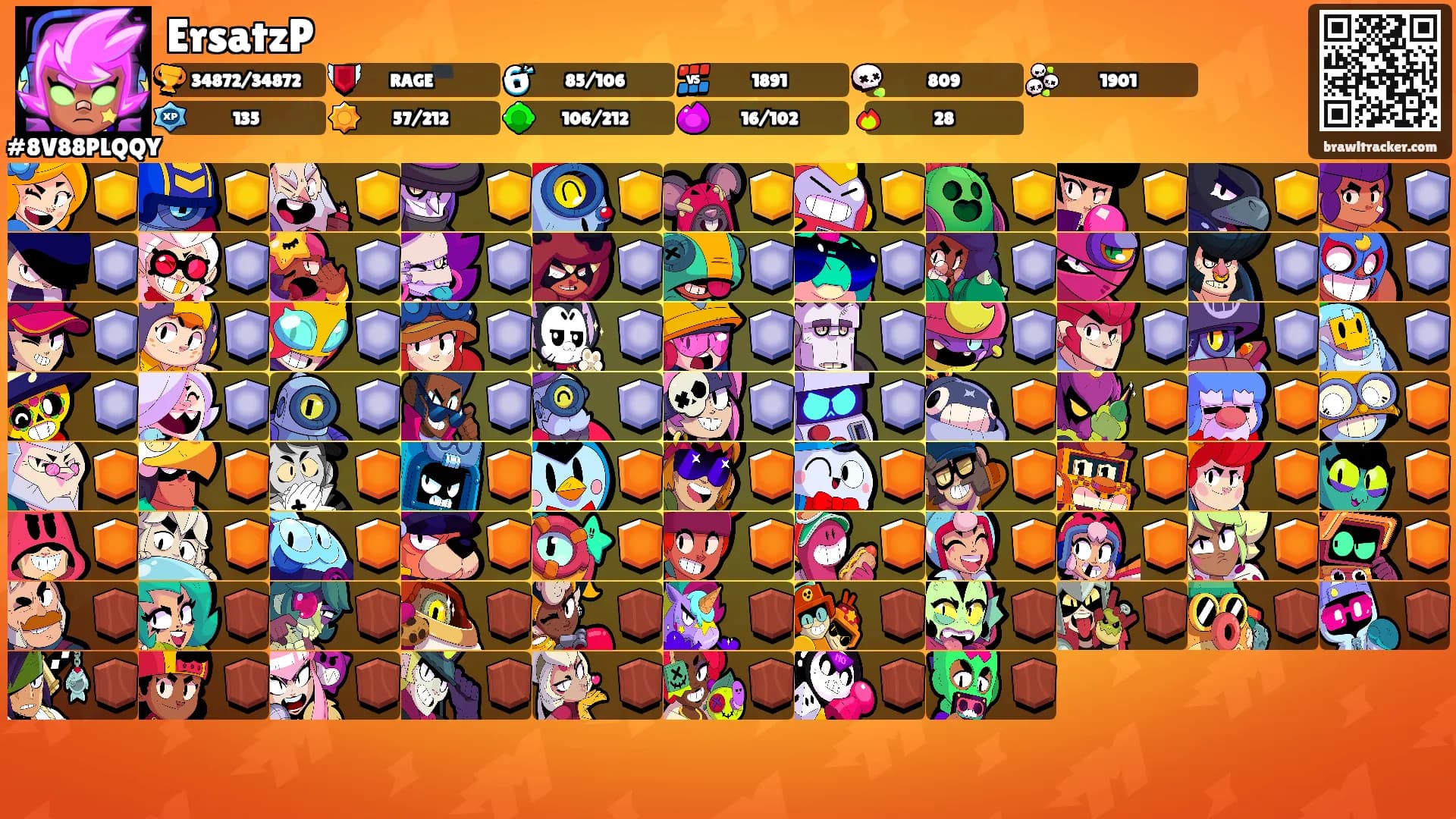 ErsatzP's Ranks