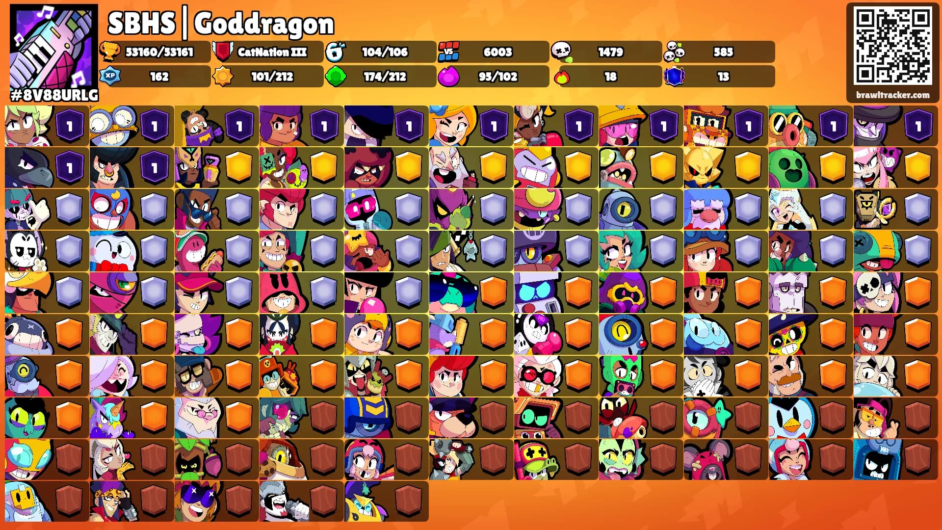 SBHS|Goddragon's Ranks