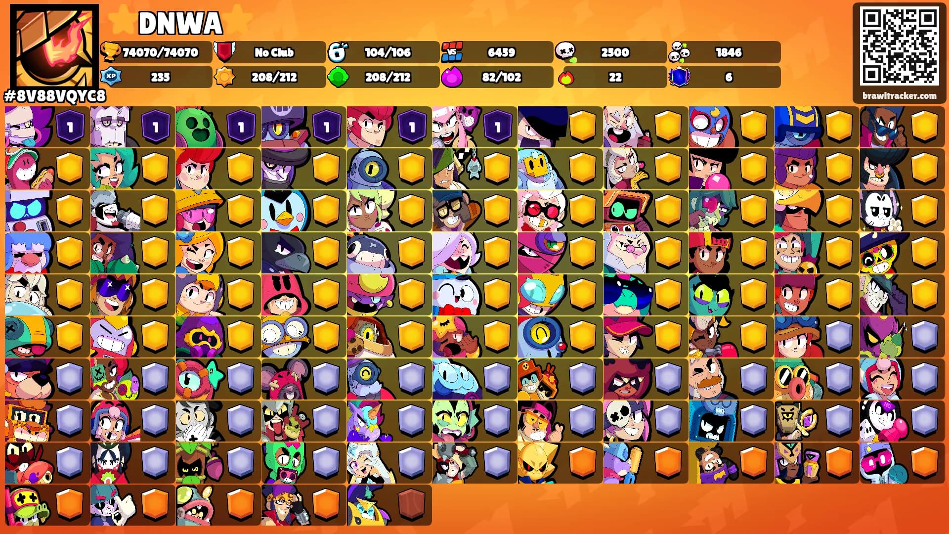 ⭐️DNWA⭐️'s Ranks