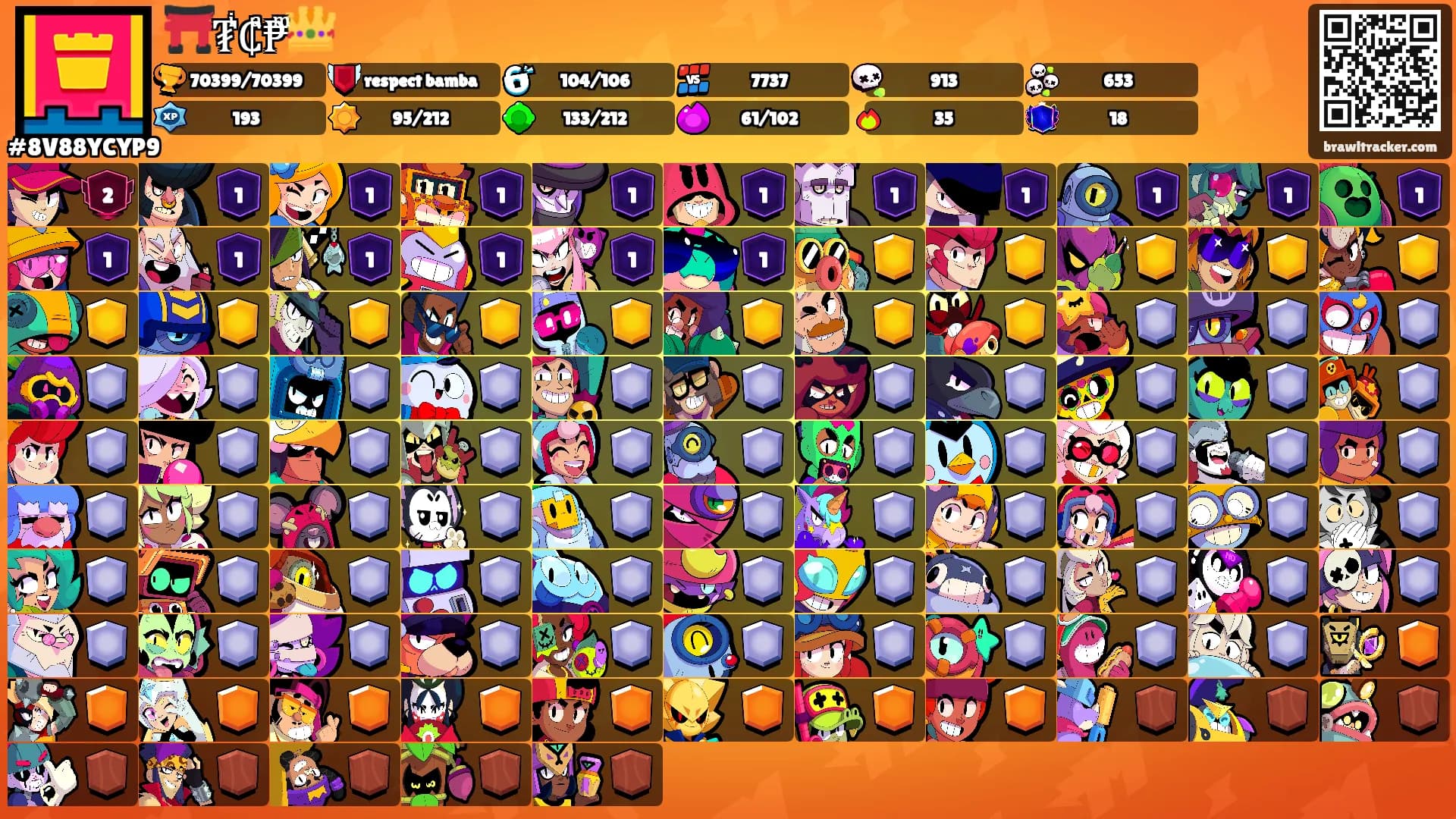 ⛩️₮ͥ₵ͣ₱ͫ👑's Ranks