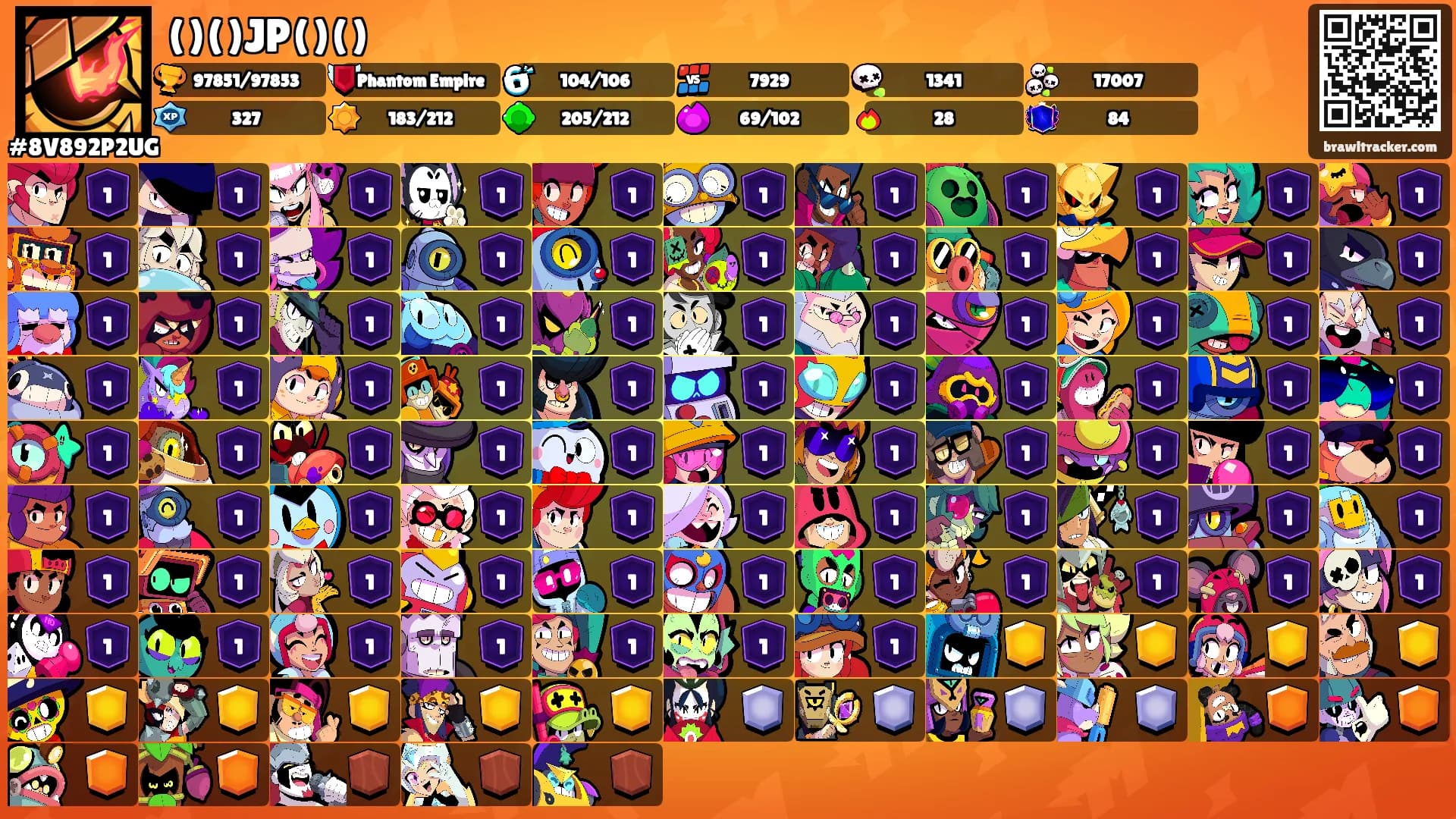 ()()JP()()'s Ranks