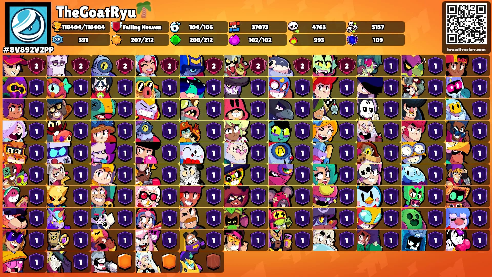 TheGoatRyu🌴's Ranks