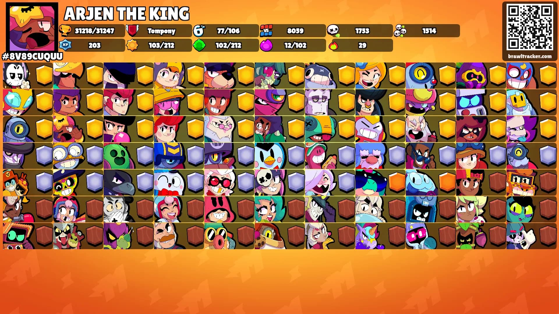 ARJEN THE KING's Ranks