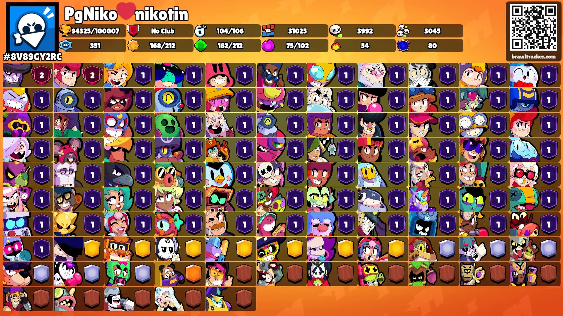 PgNiko❤️nikotin's Ranks