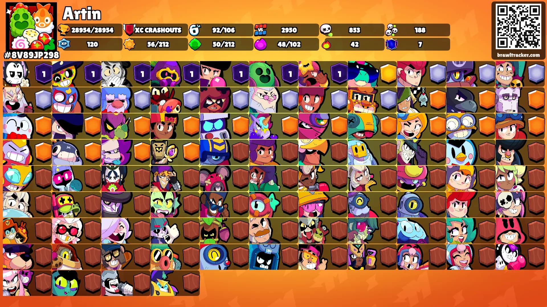 Artin's Ranks
