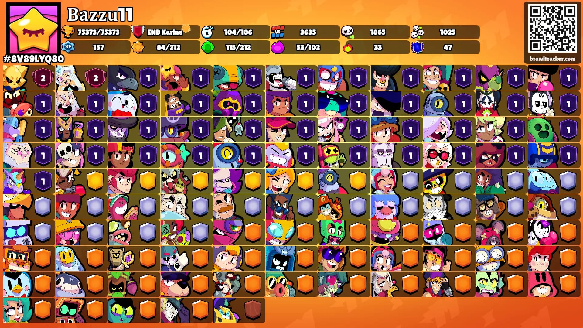 𝐁𝐚𝐳𝐳𝐮11's Ranks