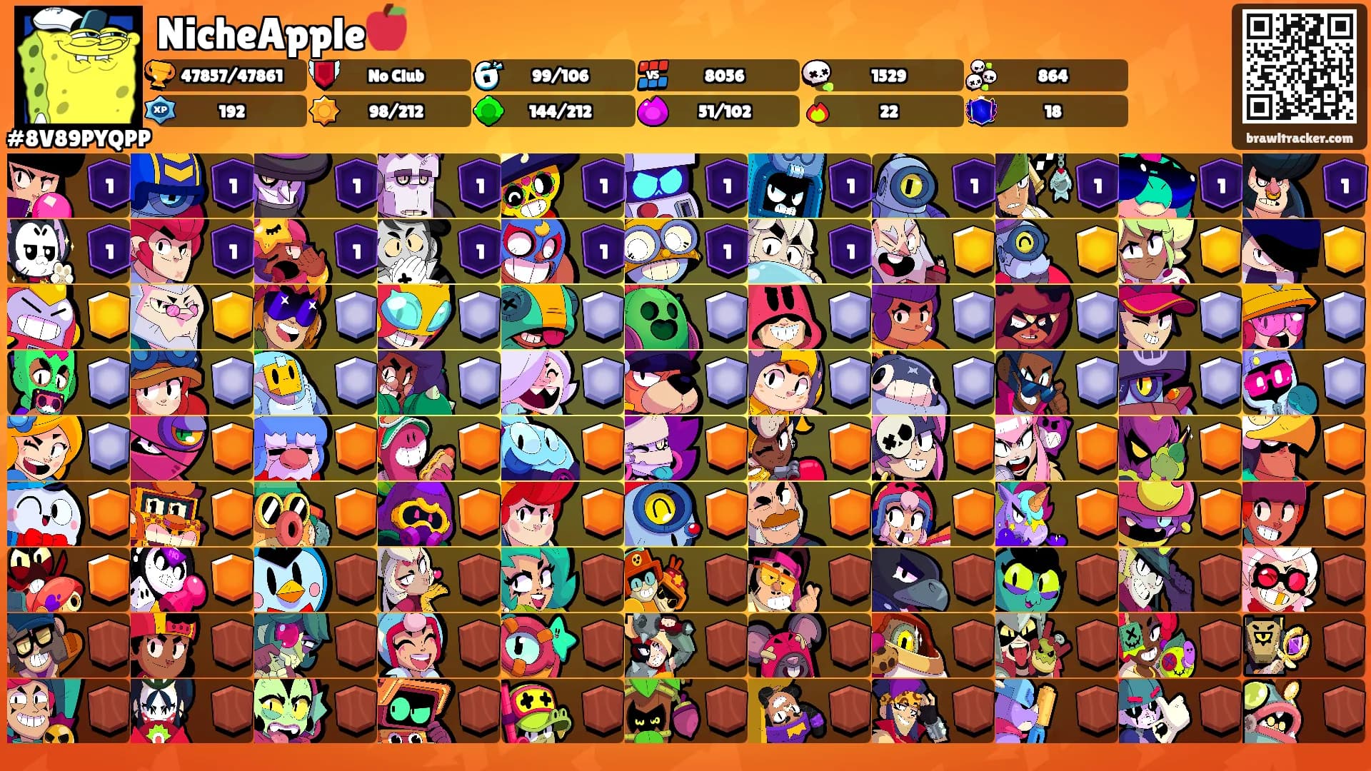 NicheApple🍎's Ranks