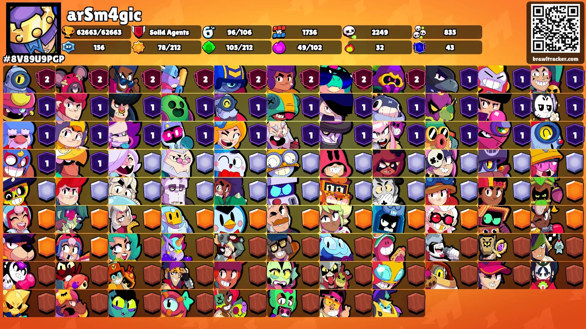 arSm4gic's Ranks
