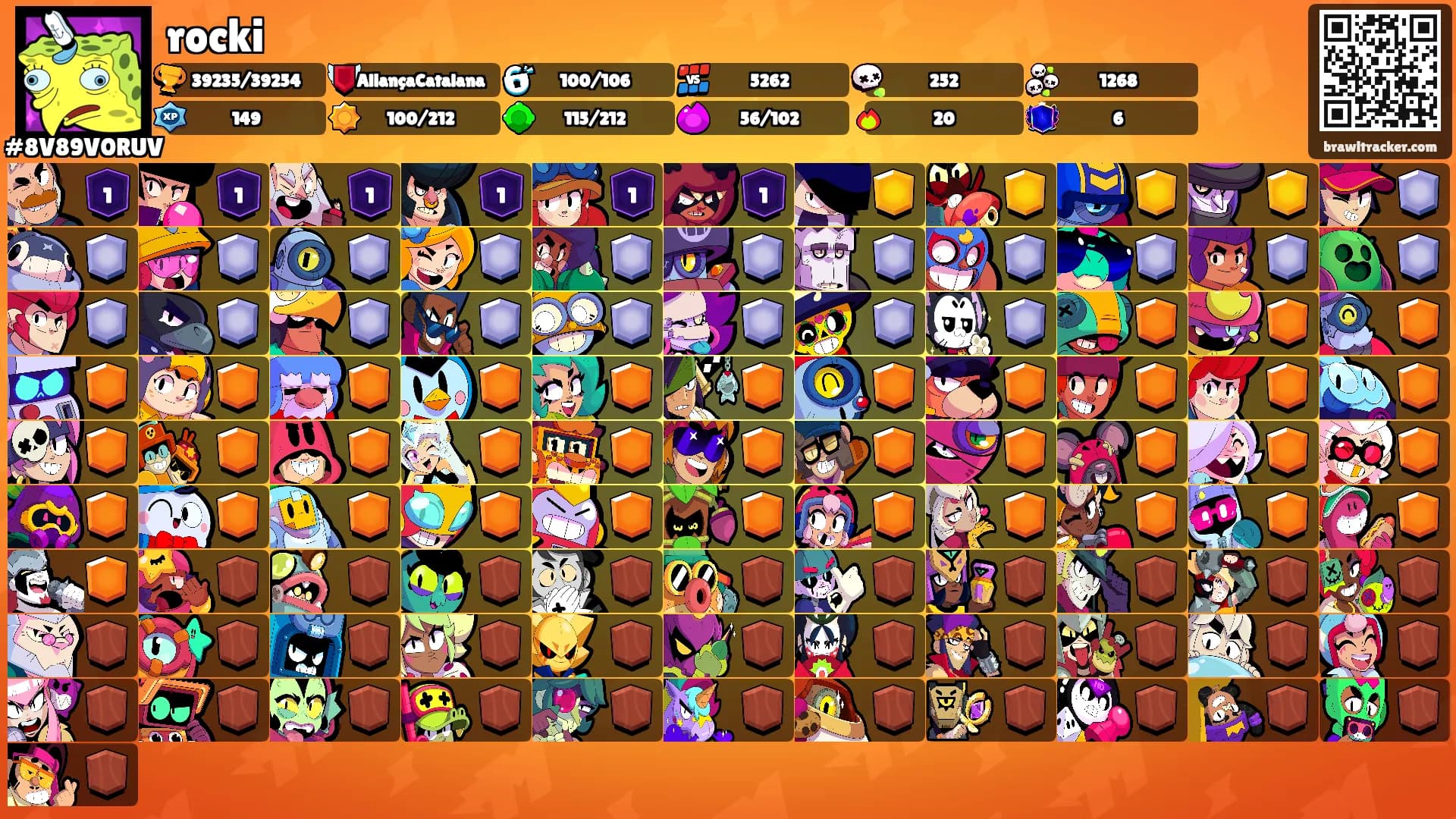 rocki's Ranks