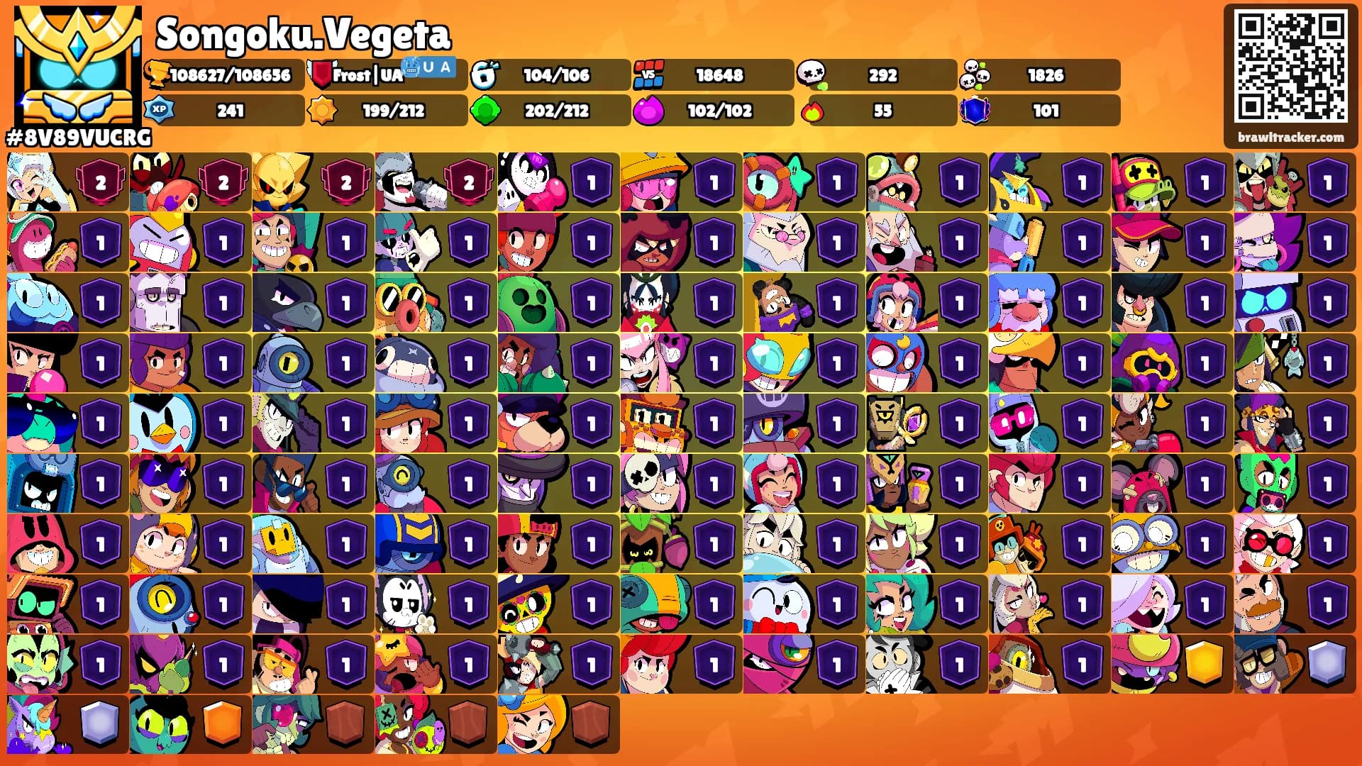 Songoku.Vegeta's Ranks