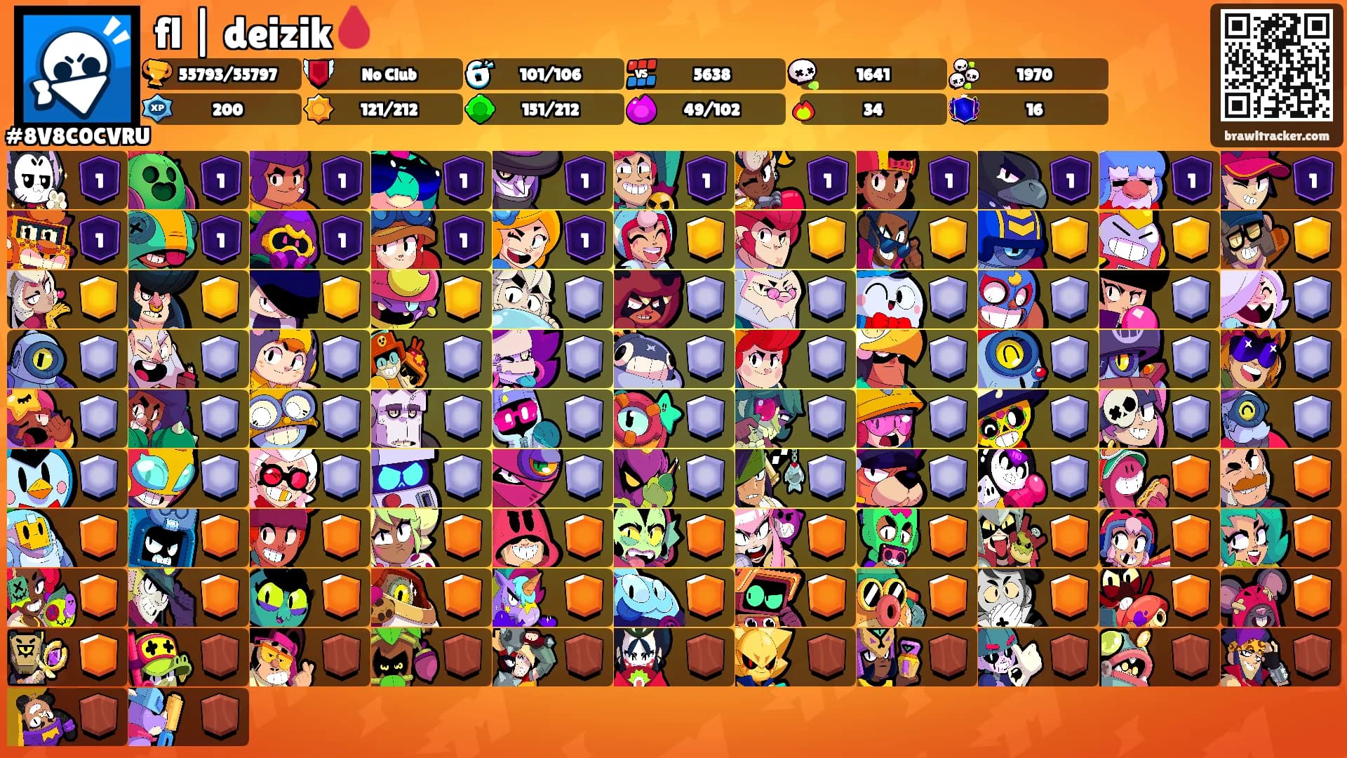 fl | deizik🩸's Ranks