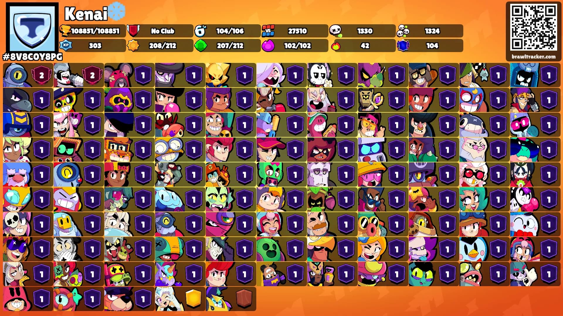 Kenai❄️'s Ranks