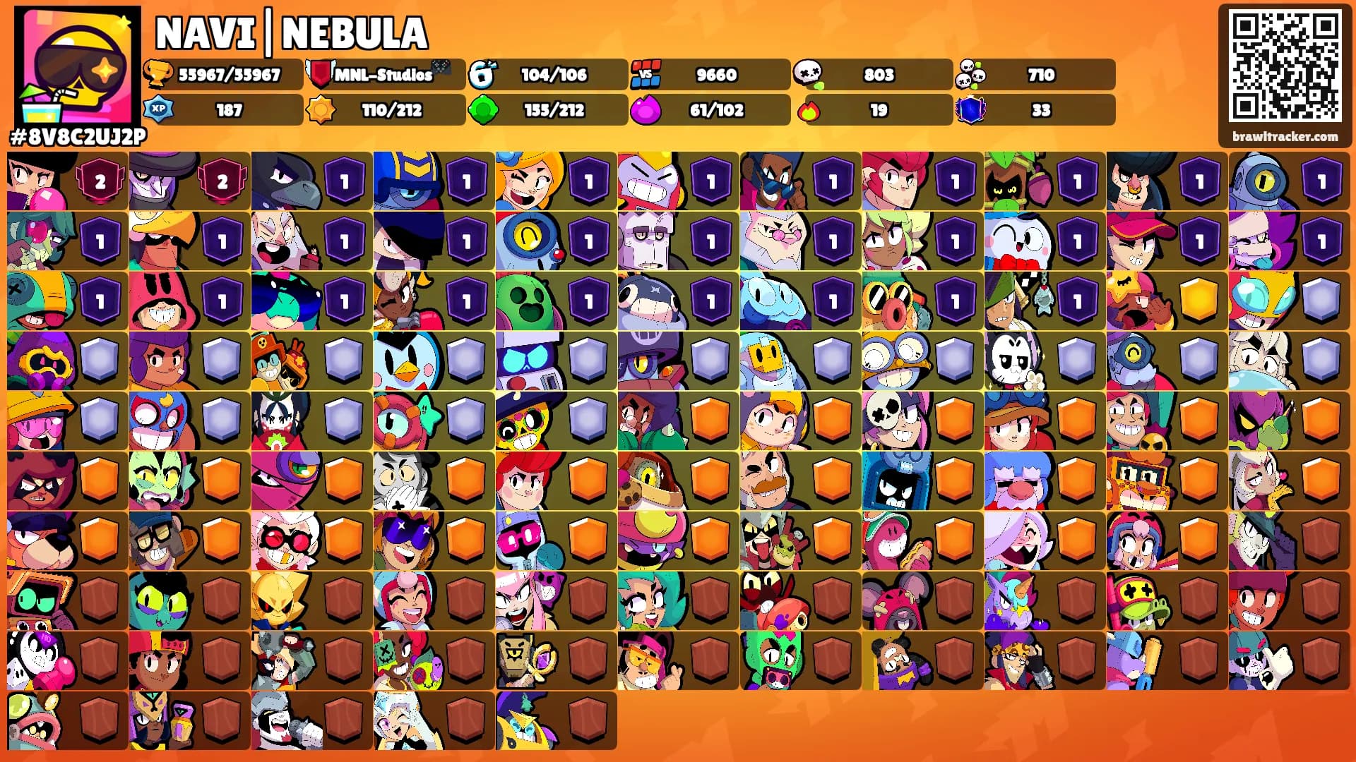 NAVI|NEBULA's Ranks
