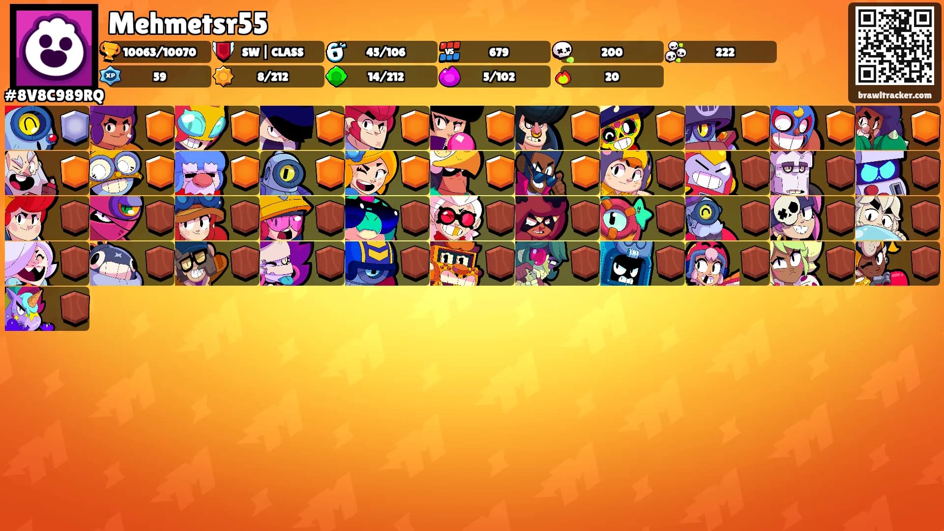 Mehmetsr55's Ranks