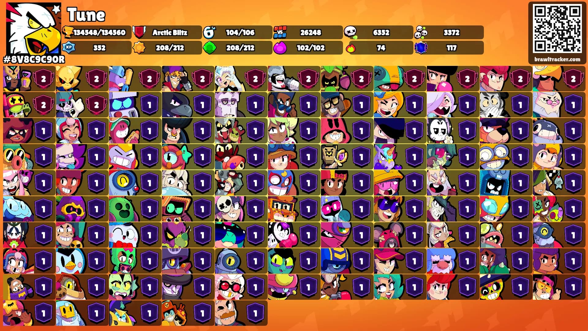 Tune's Ranks