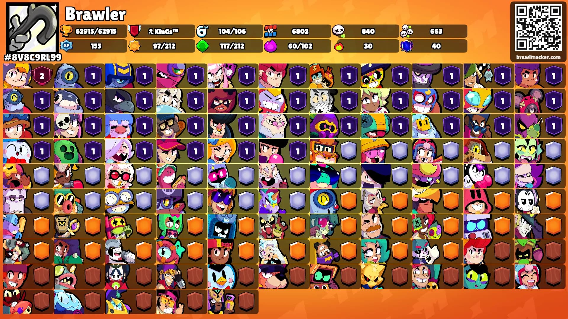 Brawler's Ranks