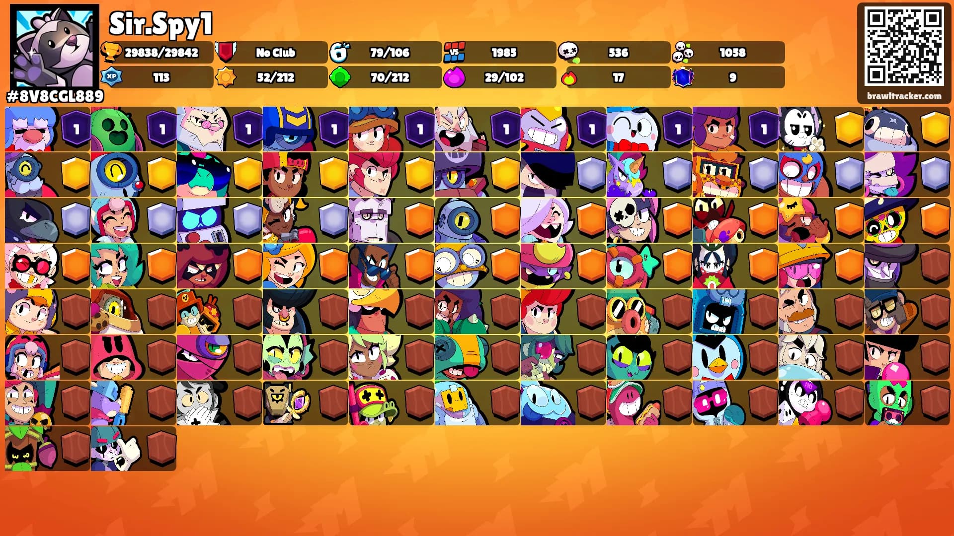 Sir.Spy1's Ranks