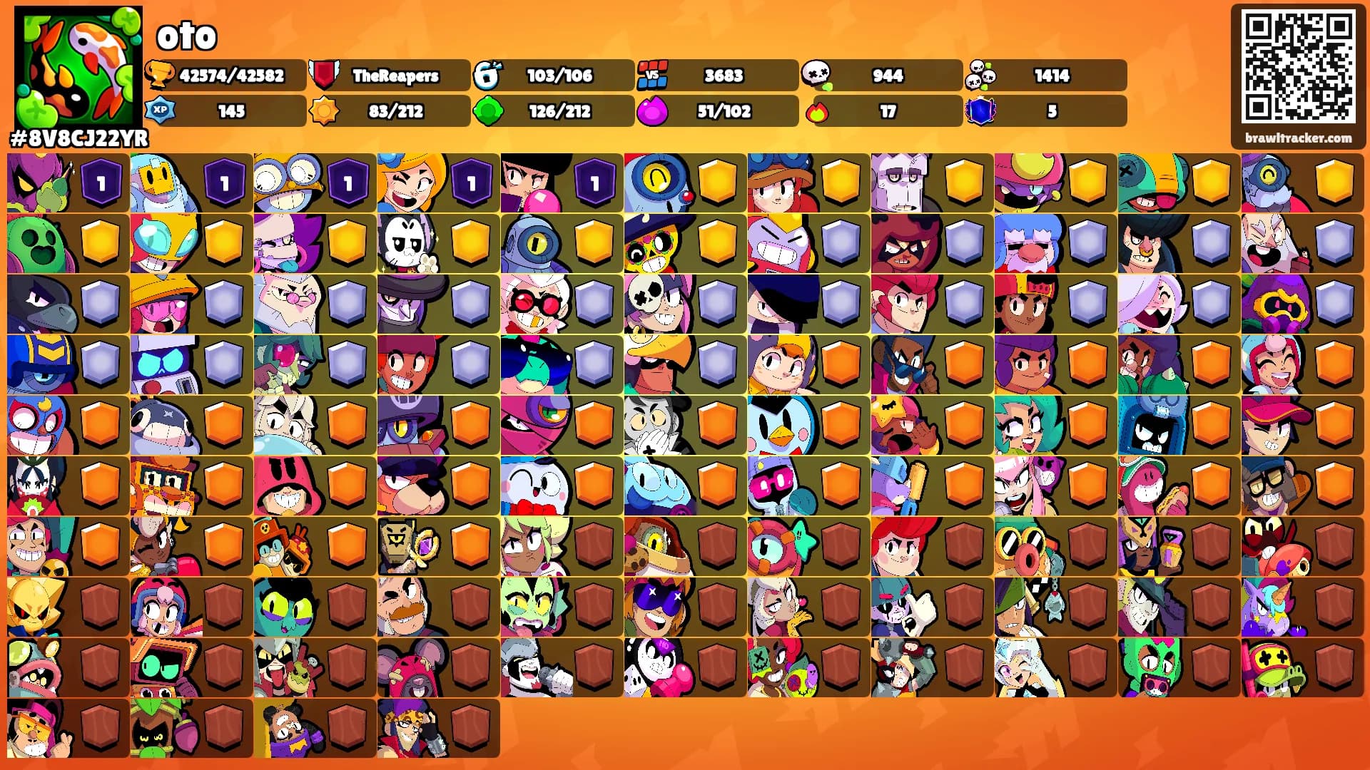 oto's Ranks