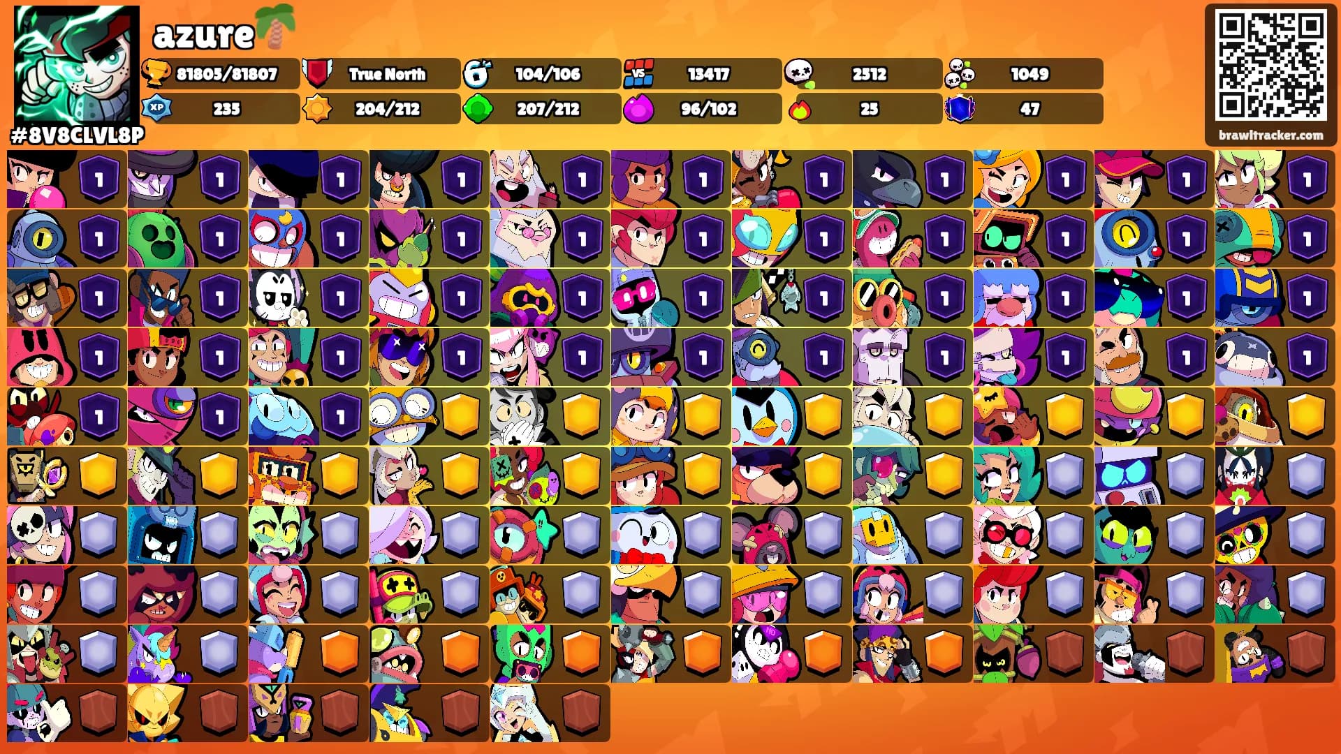 azure🌴's Ranks