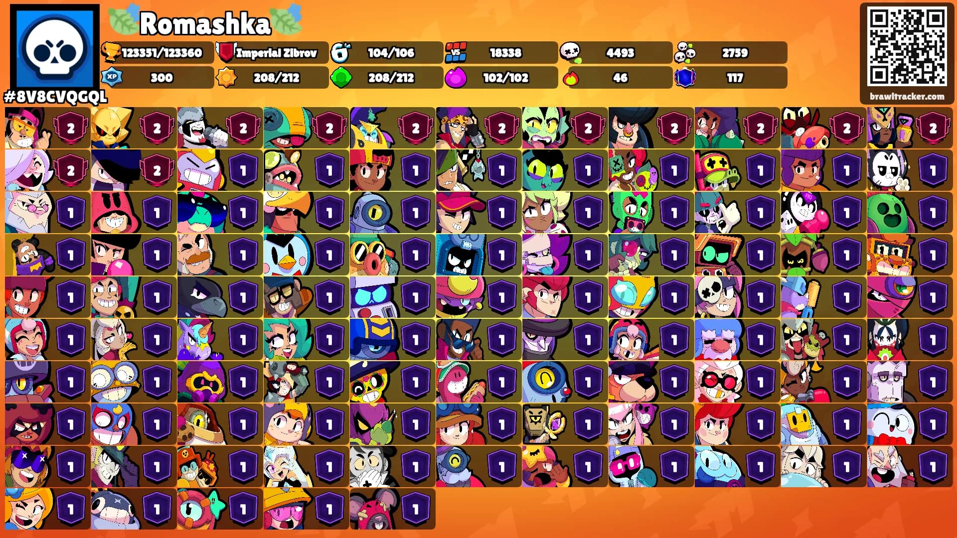 🍃Romashka🍃's Ranks