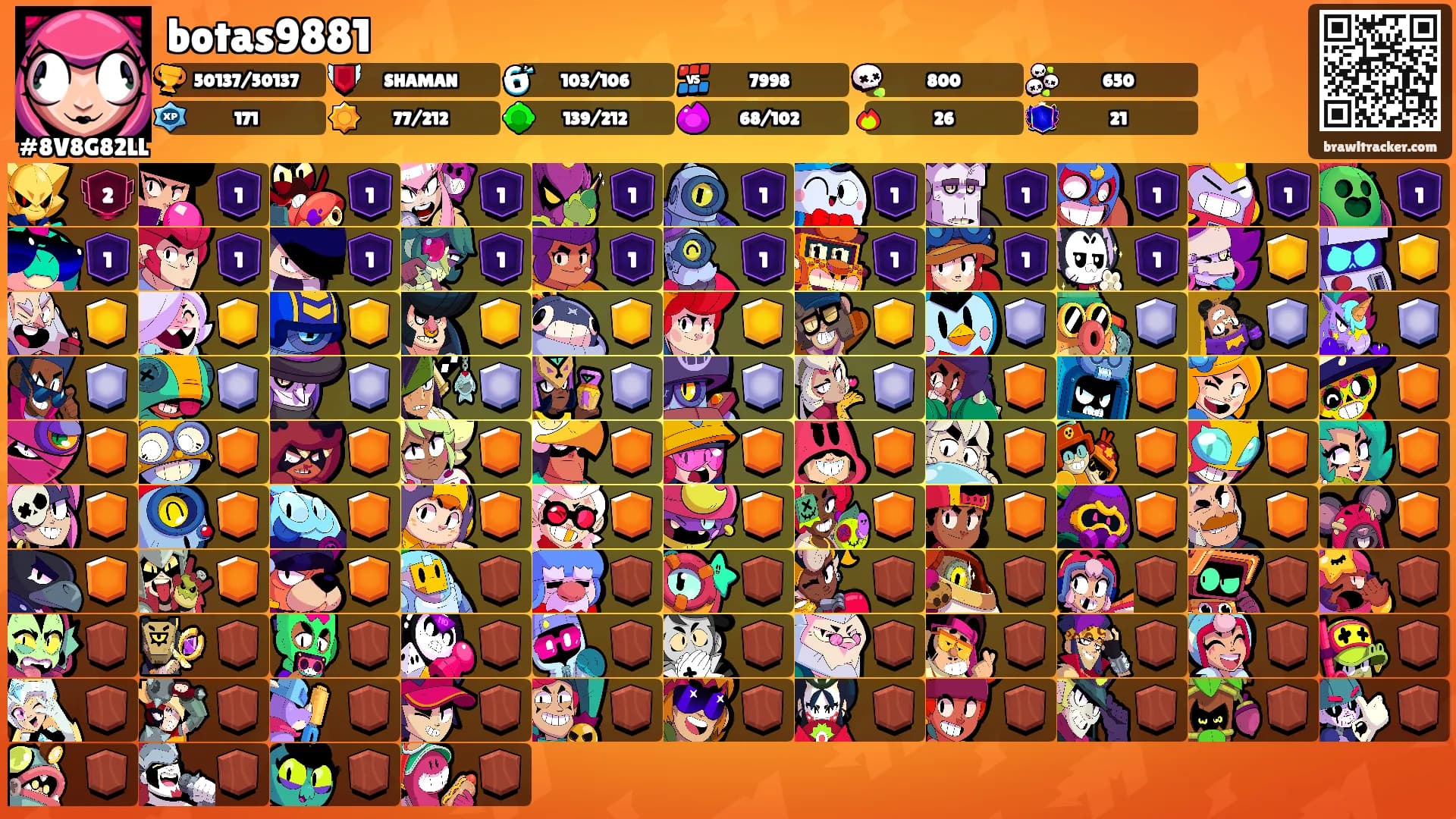 botas9881's Ranks