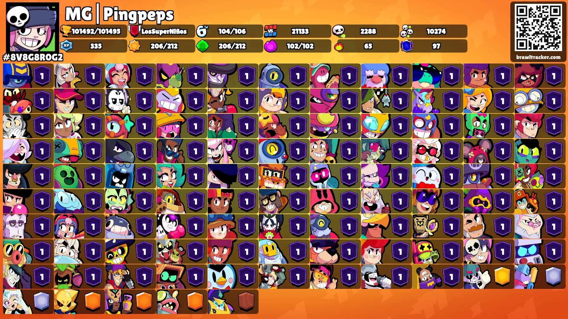 MG|Pingpeps's Ranks