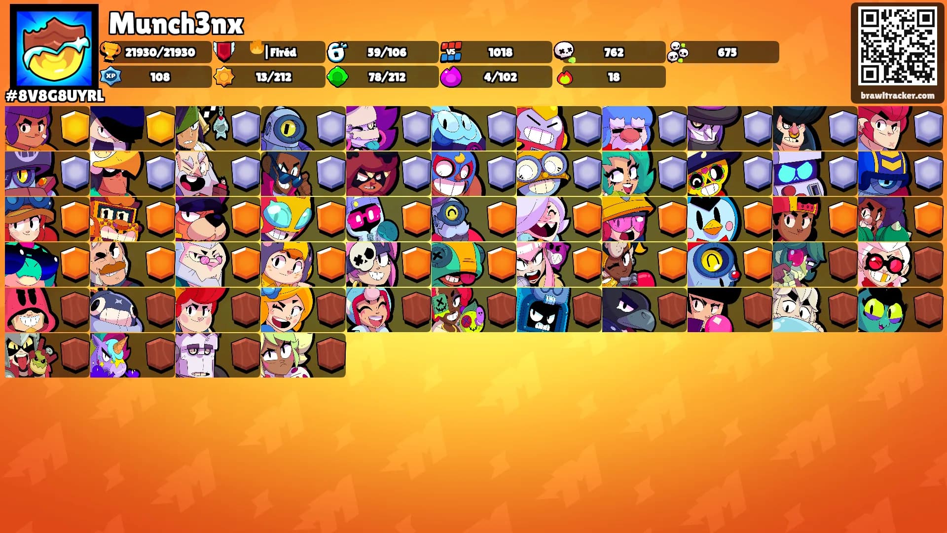 Munch3nx's Ranks
