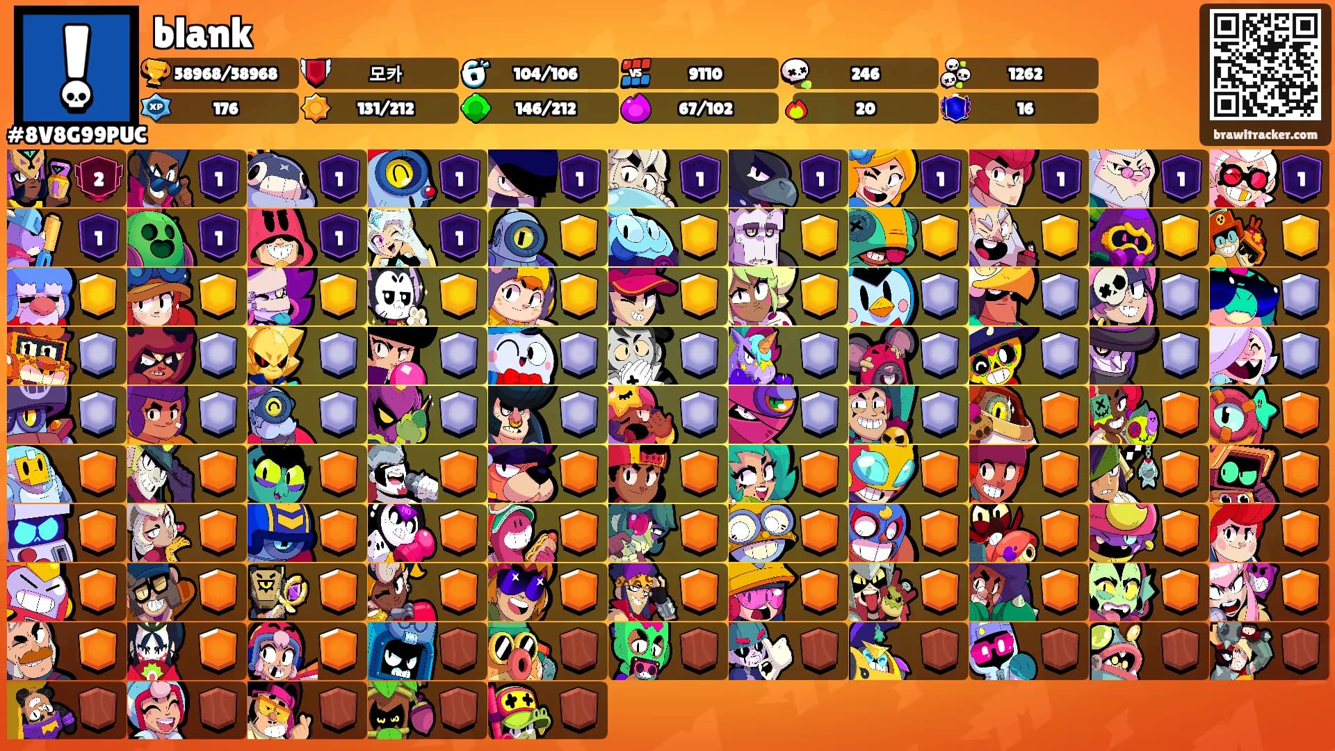 blank's Ranks
