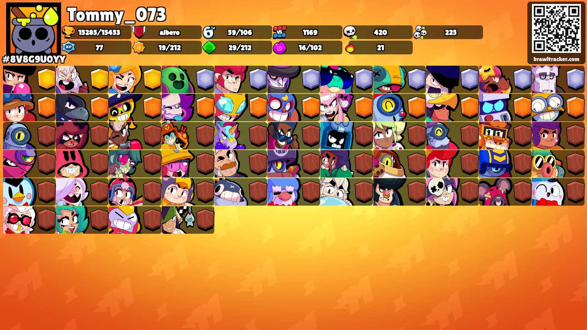 Tommy_073's Ranks