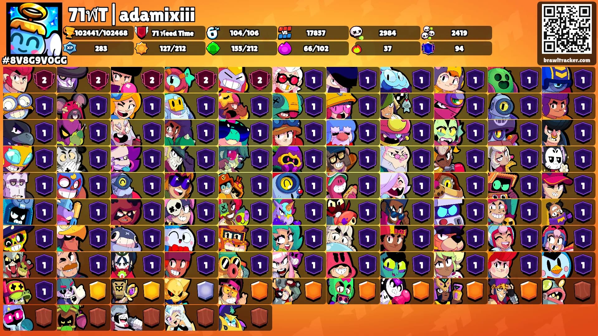 71ฬT|adamixiii's Ranks