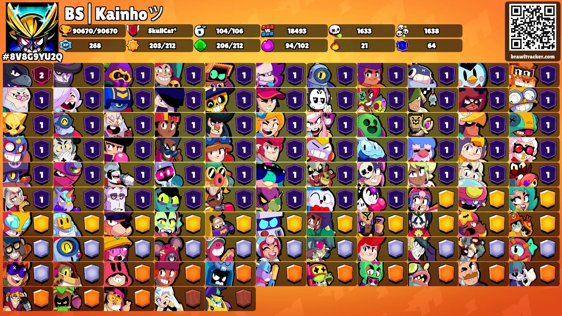 BS|Kainhoツ's Ranks