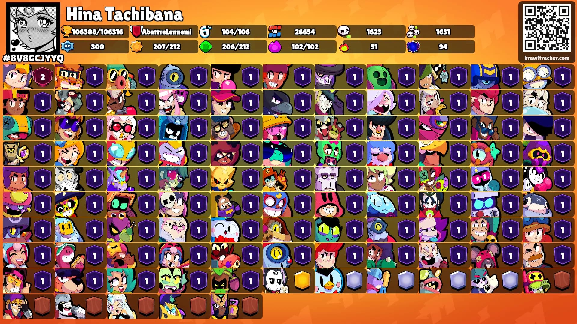 Hina Tachibana's Ranks
