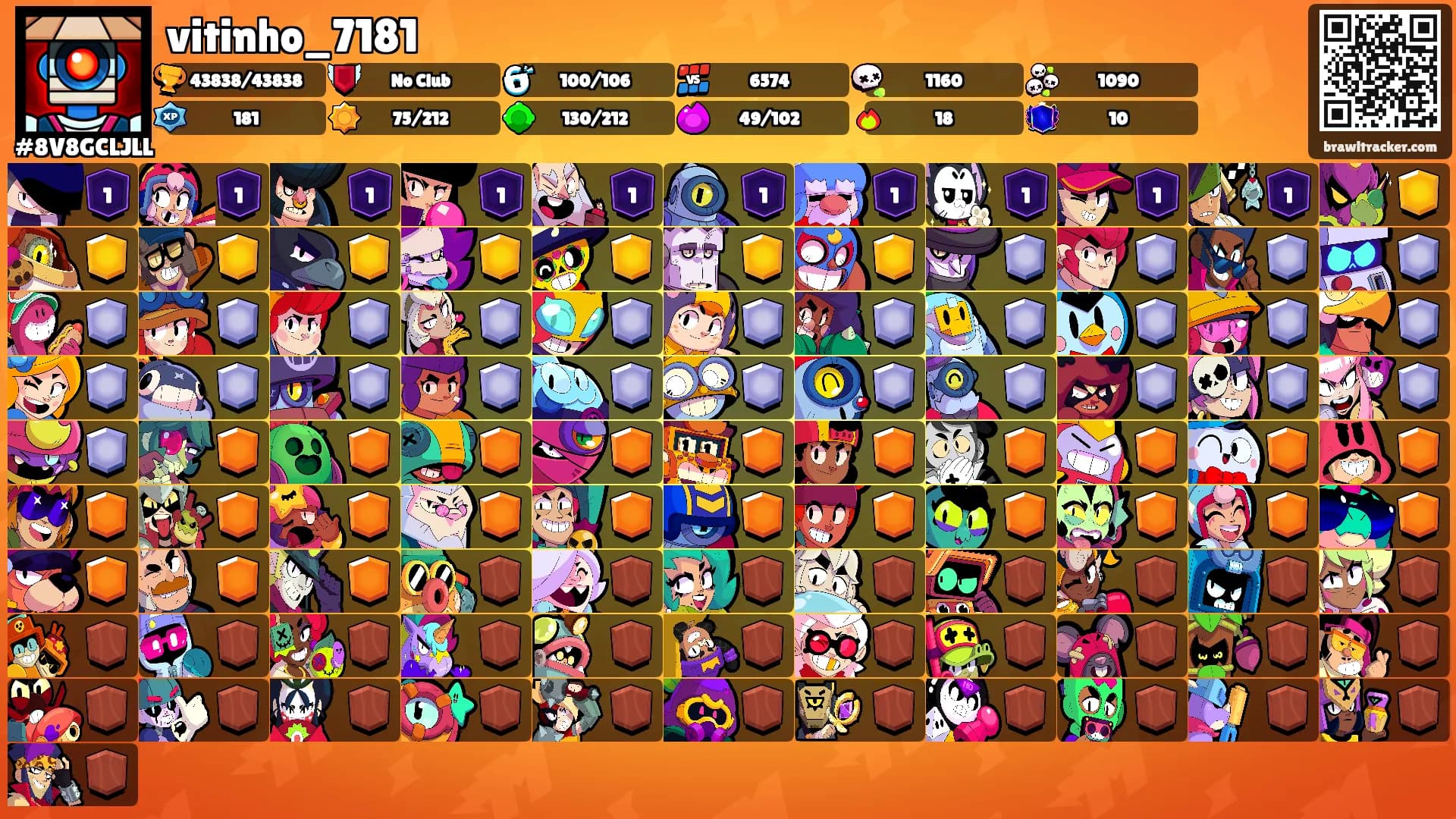 vitinho_7181's Ranks