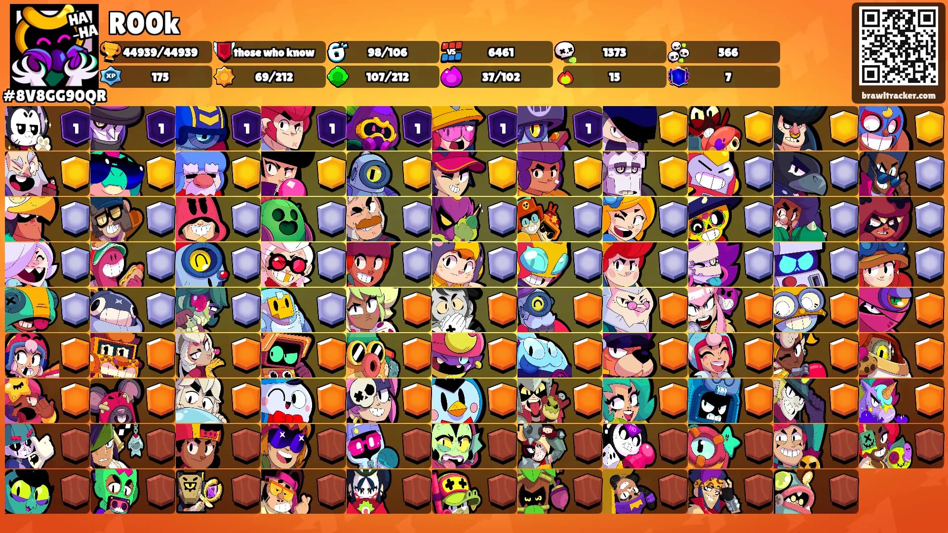 R00k's Ranks