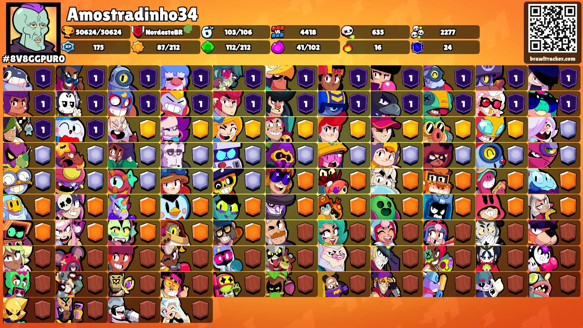 Amostradinho34's Ranks