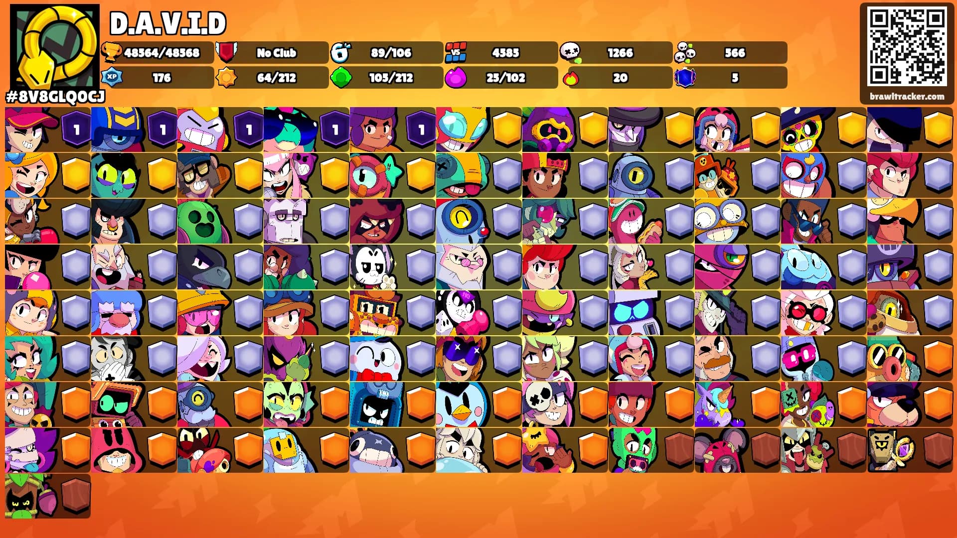 D.A.V.I.D's Ranks