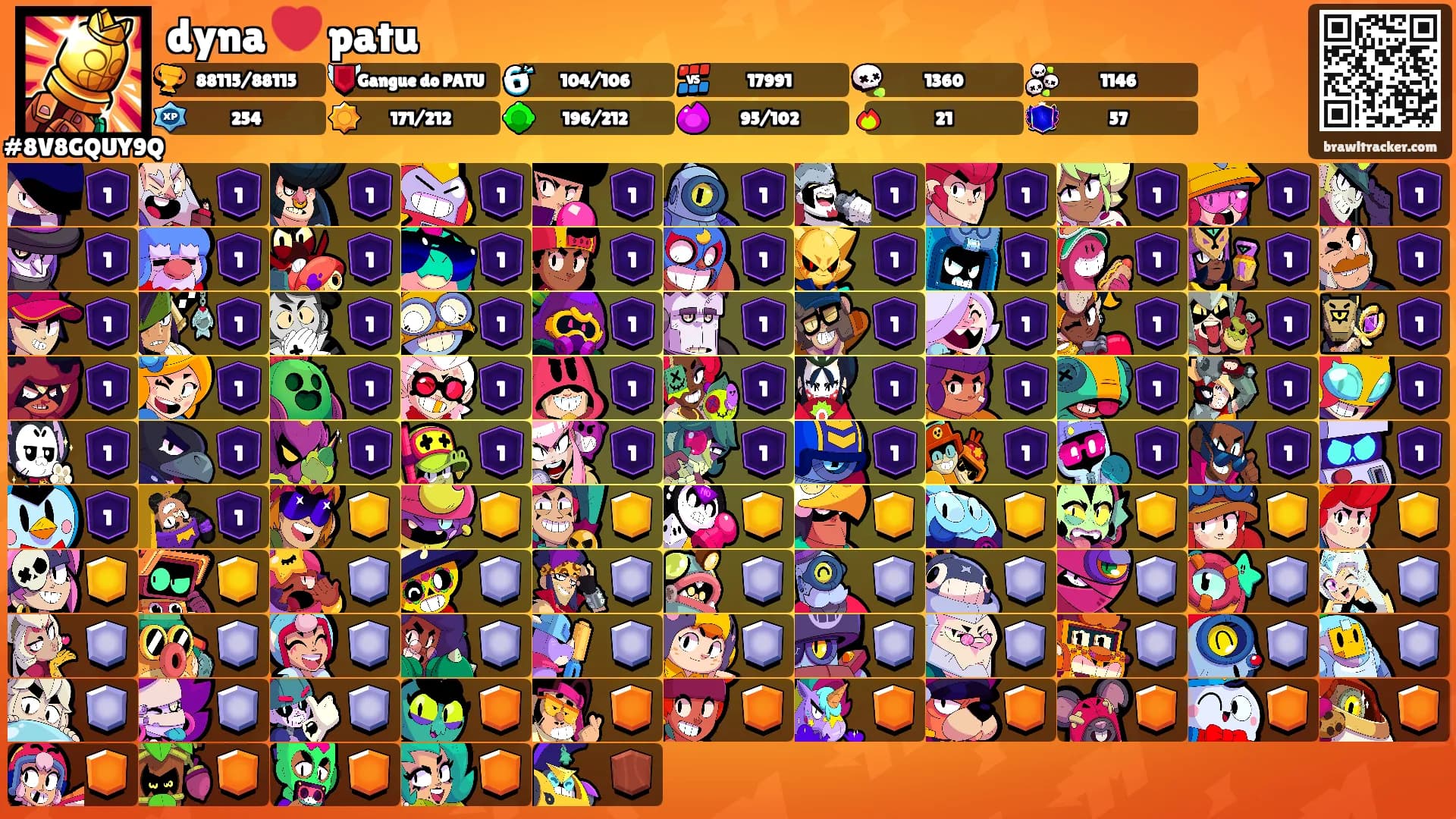 dyna ❤️ patu's Ranks